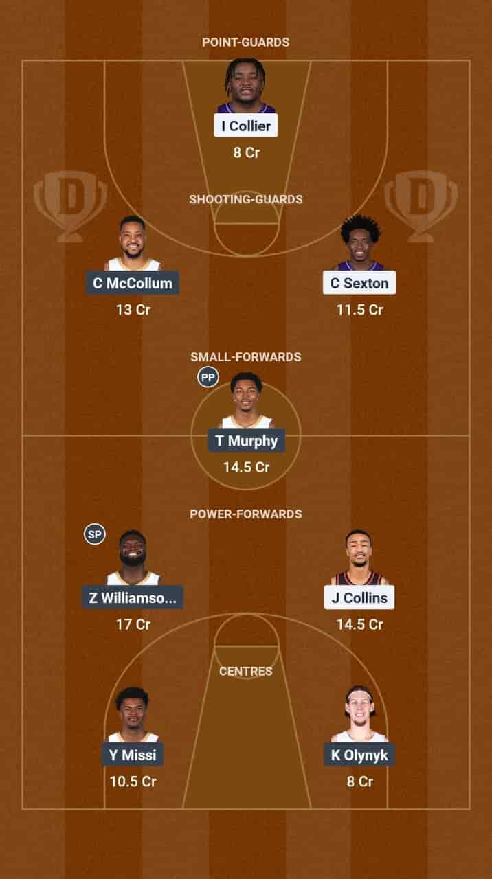 UTA vs NOP Dream11 Prediction Basketball: Lineup, Roster & Stats [NBA 2025]