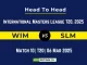 WIM vs SLM Player Battle, Head to Head Team Stats- International Masters League T20, 2025