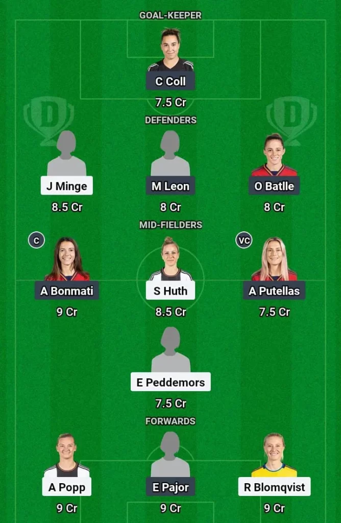 WOL-W vs BAR-W Dream11 Prediction Today Football Match -