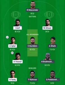 ACT vs AFT Dream11 Prediction Today: Group B - Eliminator Pitch Report, Playing11 and Stats | European T10 Cricket League 2025