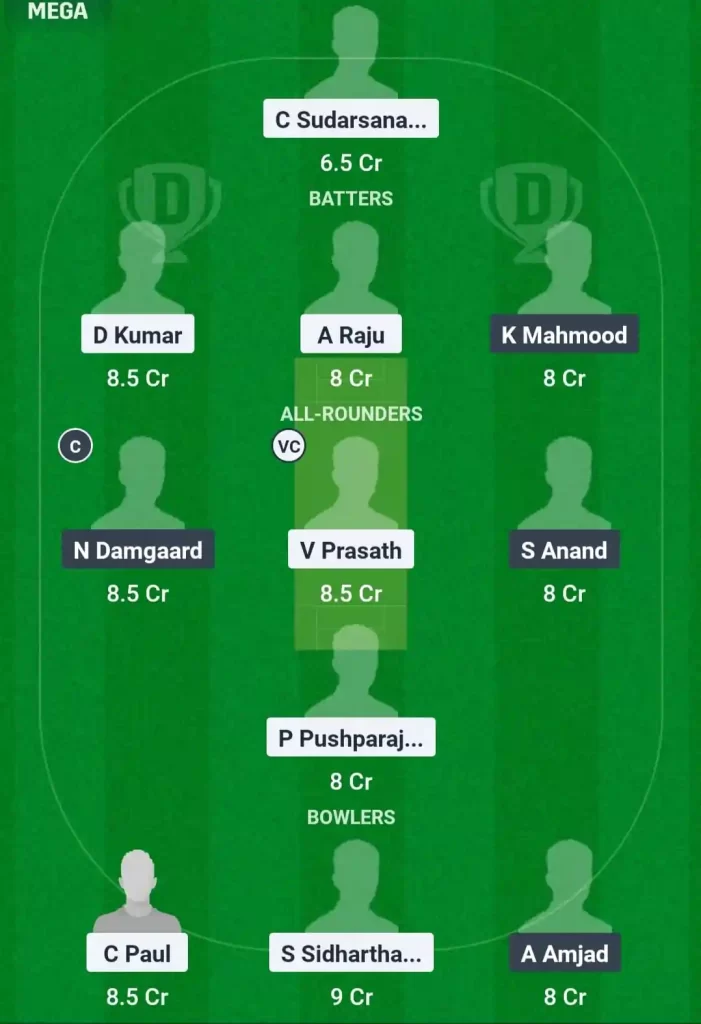 RST vs SKA Dream11 Prediction Today: Group C Pitch Report, Playing11 and Stats | European T10 Cricket League 2025