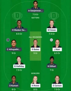 NZ-W vs SL-W Dream11 Prediction Today: 1st ODI Pitch Report, Playing11 and Stats | New Zealand vs Sri Lanka Women ODI 2025