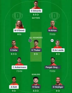 NED vs CAN Dream11 Prediction Today: Match 55 Pitch Report, Playing11 and Stats | ICC CWC League 2 ODI 2024