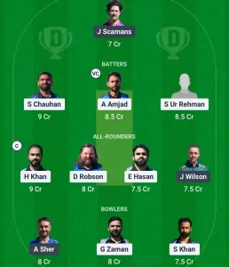 TSK vs ECC Dream11 Prediction Today: Group E Pitch Report, Playing11 and Stats | European T10 Cricket League 2025