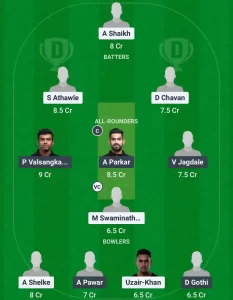 MBL vs THT Dream11 Prediction Today: Match 11 Pitch Report, Playing11 and Stats | Navi Mumbai T20 League 2025