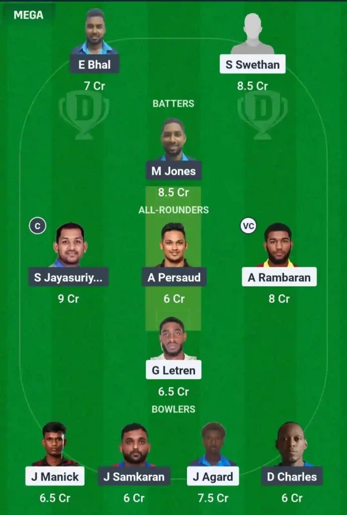 MEC vs PVU Dream11 Prediction Today: Match 11 Pitch Report, Playing11 and Stats | Trinidad T20 Festival 2025