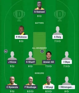 RBY vs EMD Dream11 Prediction Today: Match 2 Pitch Report, Playing11 and Stats | Uganda T20 2025