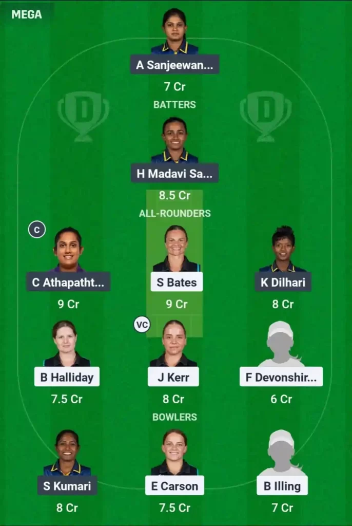 NZ-W vs SL-W Dream11 Prediction Today: 3rd T20I Pitch Report, Playing11 and Stats | Sri Lanka Women tour of New Zealand 2025