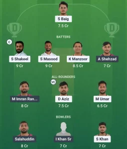 KW vs BHW Dream11 Prediction Today: Match 32 Pitch Report, Playing11 and Stats | Domestic T20 Championship 2025