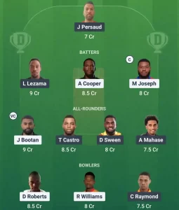 PPS vs NML Dream11 Prediction Today: Match 2 Pitch Report, Playing11 and Stats | West Indies T10 Bago Blast 2025