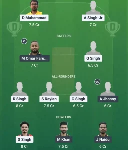 CK vs TTP Dream11 Prediction Today: Match 14 Pitch Report, Playing11 and Stats | ECS Santarem Challenger T10 2025