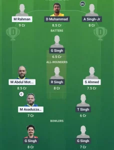 FRD vs CK Dream11 Prediction Today: Match 16 Pitch Report, Playing11 and Stats | ECS Santarem Challenger T10 2025