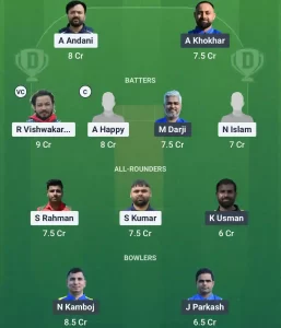 GOR vs GAM Dream11 Prediction Today: Match 6 Pitch Report, Playing11 and Stats | ECS T10 Santarem Premier 2025
