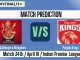 RCB vs PBKS Today Match Prediction Win Prediction, Top Batter and Bowler Tips by MyFinal11