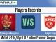RCB vs PBKS Match 34 IPL 2025: Key Player Battles to Watch Out For