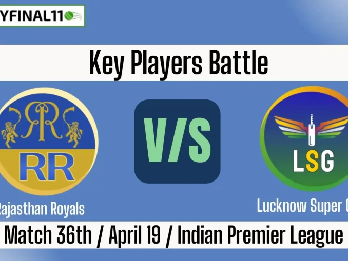 RR vs LSG Players' battles