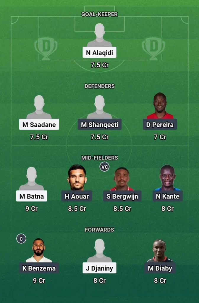 AFF vs ITT Dream11 Prediction Today Football Match