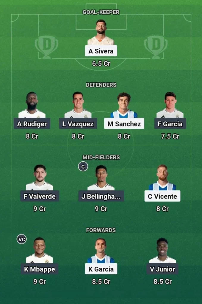 ALA vs RM Dream11 Prediction Today Football Match