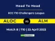 ALOC vs ALM Player Battle, Head to Head KCC T10 Challengers League 2025