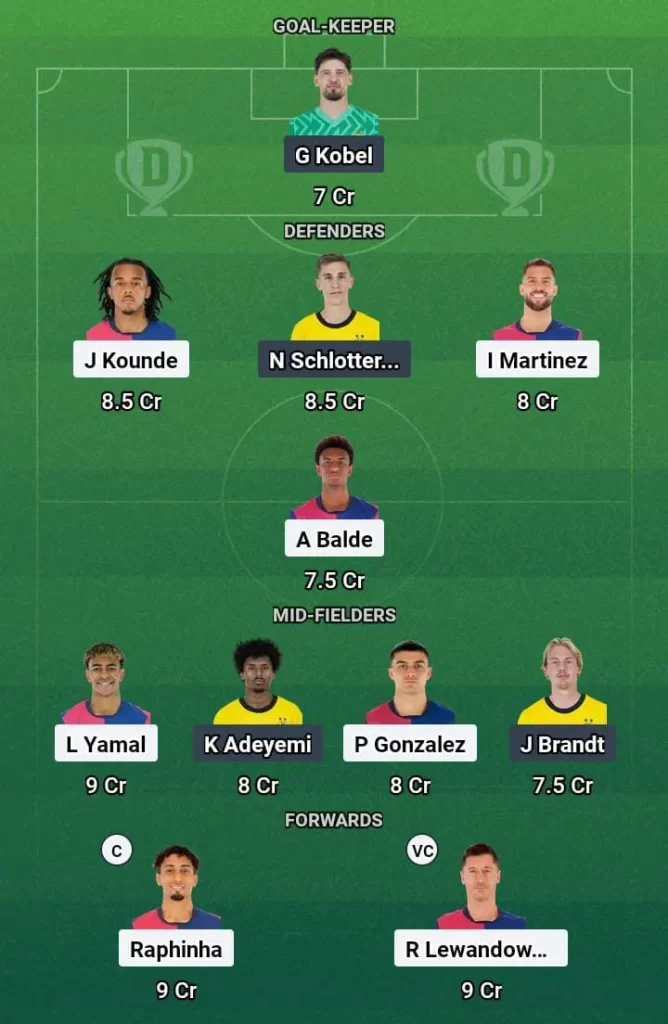 BAR vs DOR Dream11 Prediction Today Football Match