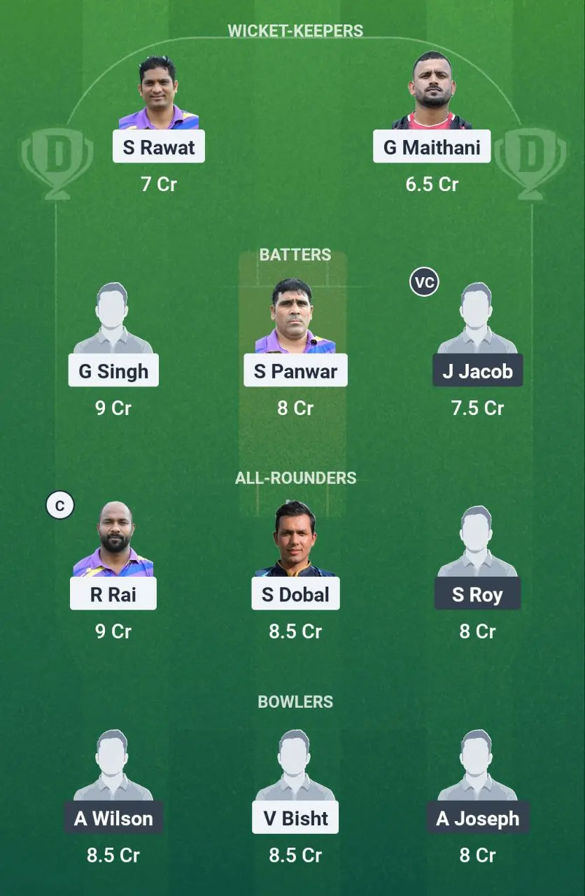 BBL vs GOZ Dream11 Team Prediction Today's Match