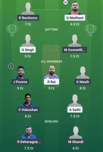 BBL vs SOC Dream11 Team Prediction
