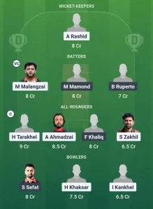BEV vs RB Dream11 Team Prediction
