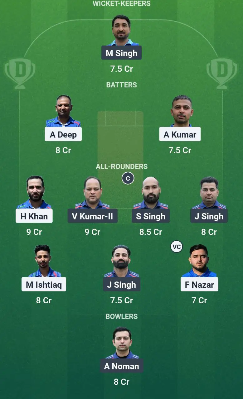 BOL vs FRI Dream11 Team Prediction Today Match