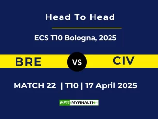 BRE vs CIV Player Battle, Head to Head ECS T10 Bologna, 2025