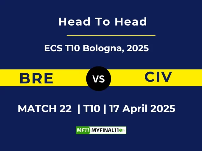 BRE vs CIV Player Battle, Head to Head ECS T10 Bologna, 2025