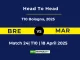 BRE vs MAR Player Battle, Head to Head ECS T10 Bologna, 2025 (1)