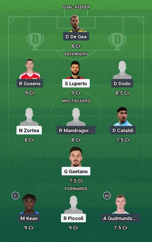 CAG vs FIO Dream11 Prediction Today Football Match