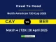 CAY vs BER Player Battle, Head to Head North American T20 Cup 2025