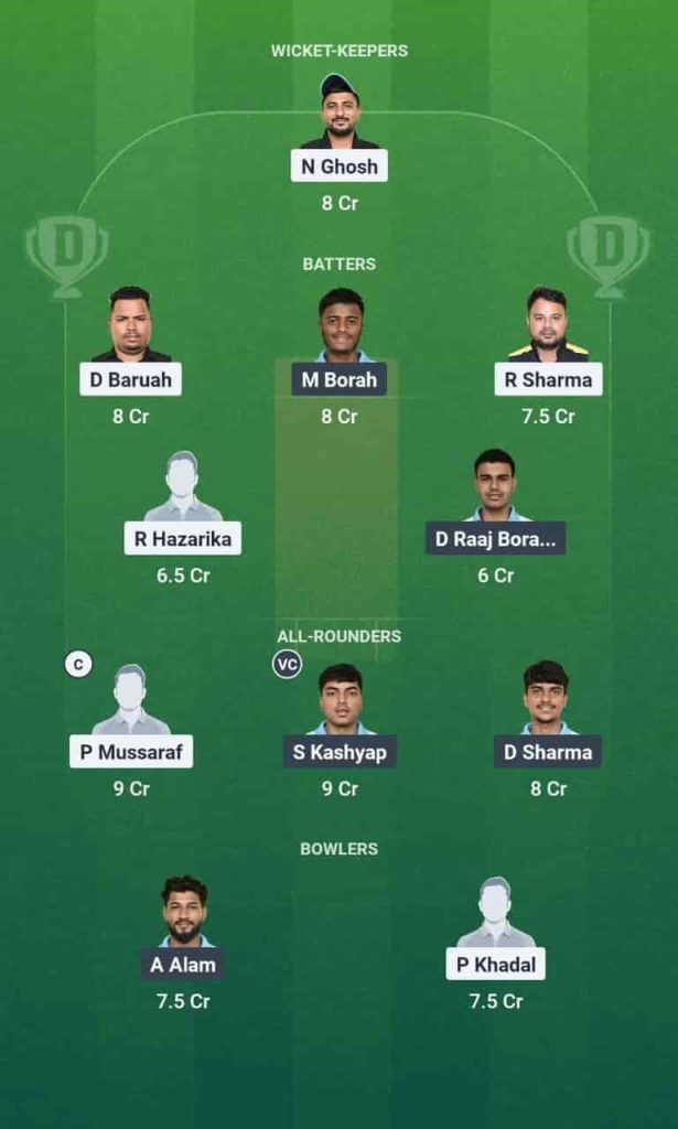 CCC vs GTC Dream11 Prediction