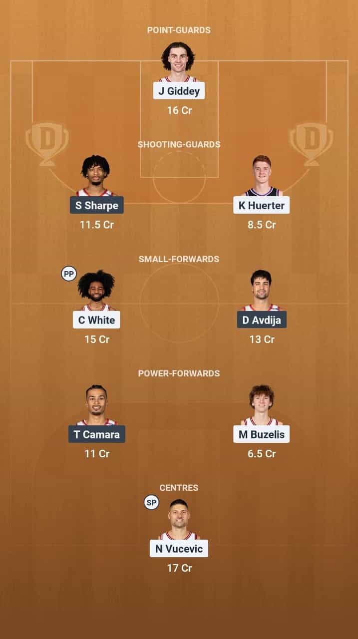 CHI vs POR Dream11 Prediction Basketball: Lineup, Roster & Stats [NBA 2025]