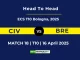 CIV vs BRE Player Battle, Head to Head ECS T10 Bologna, 2025