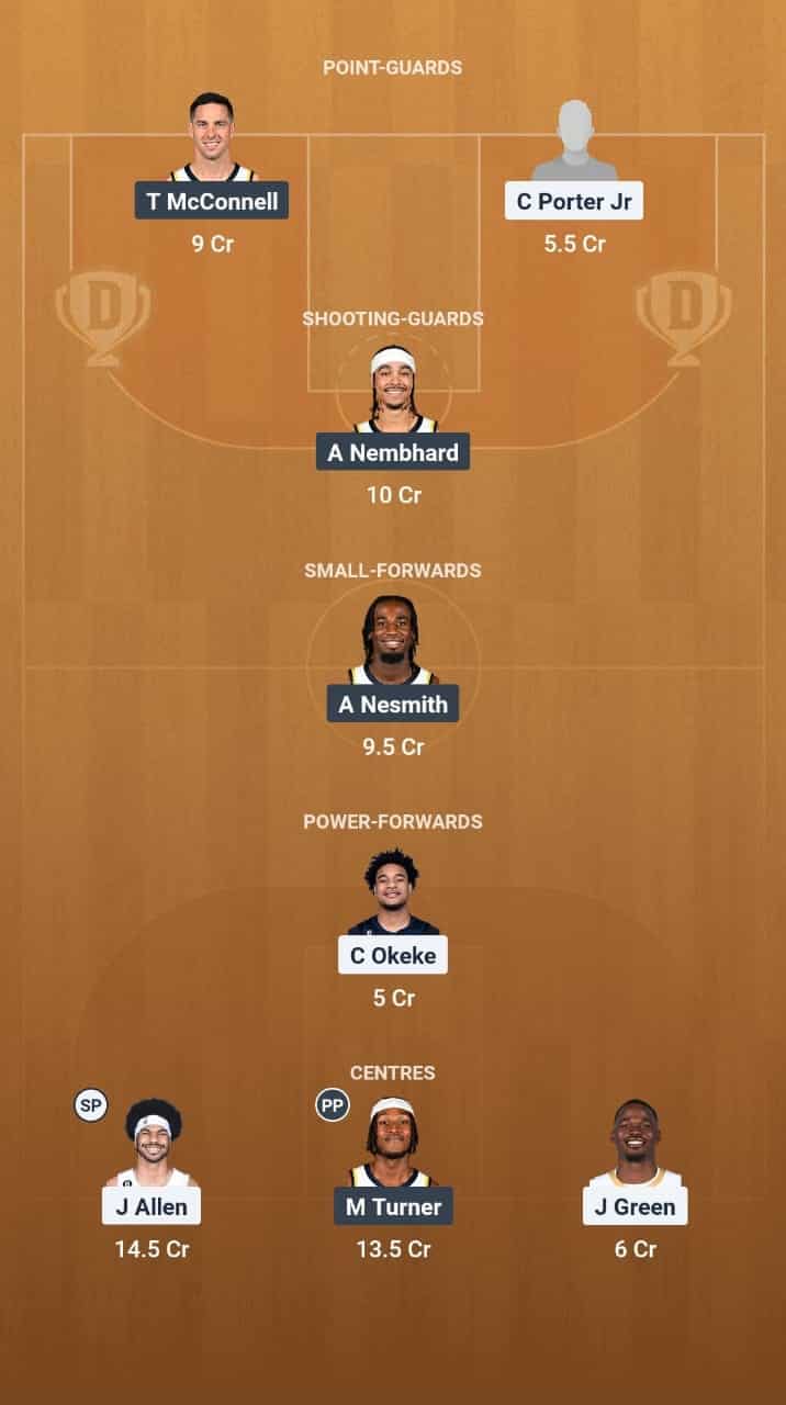 CLE vs IND Dream11 Prediction Basketball: Lineup, Roster & Stats [NBA 2025]
