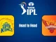 CSK vs SRH Head-to-Head Record in IPL: Full Stats and Match History