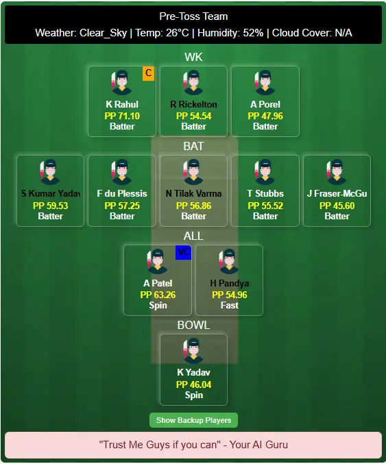 DC vs MI Dream11 Team Prediction Today Match