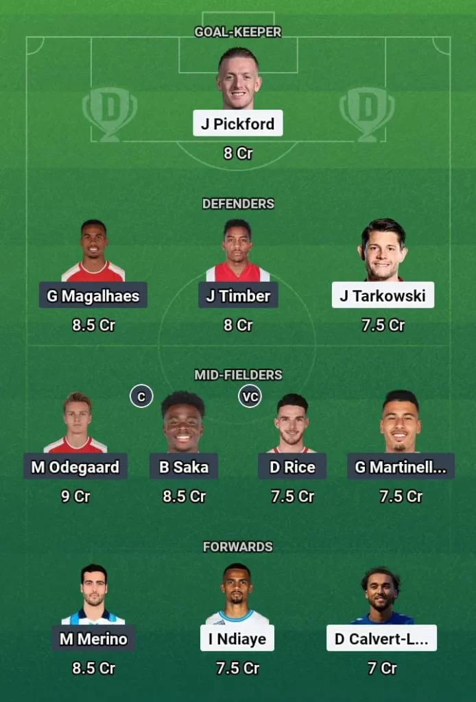 EVE vs ARS Dream11 Prediction Today Football Match