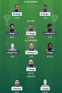 FRI vs TRA Dream11 Team Prediction