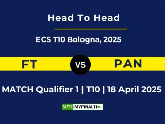 FT vs PAN Player Battle & Head to Head Team Stats - ECS T10 Bologna 2025
