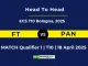 FT vs PAN Player Battle & Head to Head Team Stats - ECS T10 Bologna 2025