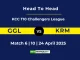 GGL vs KRM Player Battle, Head to Head KCC T10 Challengers League