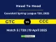 GTC vs CCC Player Battle, Head to Head Guwahati Spring League T20, 2025