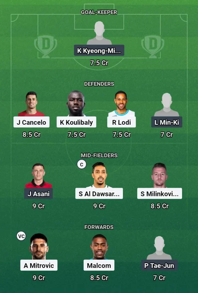 HLL vs GWN Dream11 Prediction Today Football Match