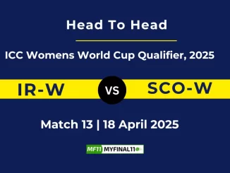 IR-W vs SCO-W Player Battle, Head to Head ICC Womens World Cup Qualifier, 2025