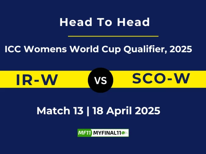 IR-W vs SCO-W Player Battle, Head to Head ICC Womens World Cup Qualifier, 2025