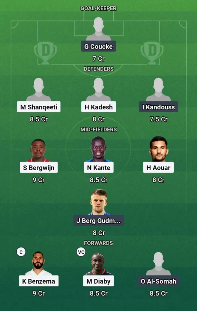 ITT vs ORO Dream11 Prediction Today Football Match