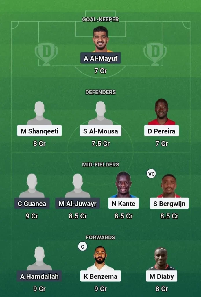 ITT vs SHB Dream11 Prediction Today Football Match